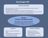 Sea Ranger MV